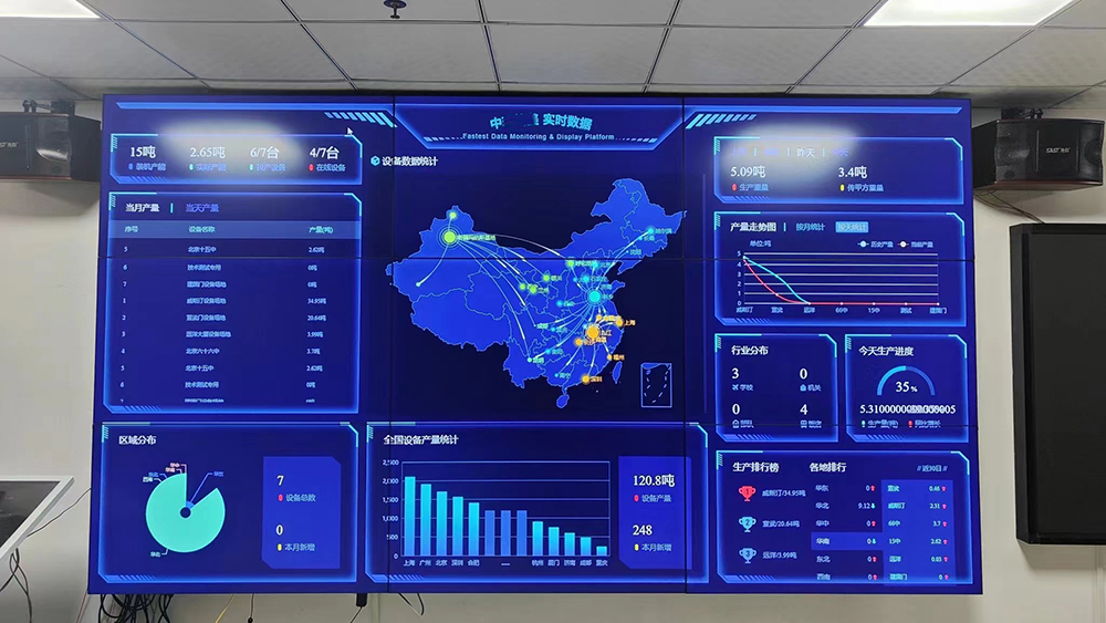 廚余垃圾5G+工業(yè)互聯(lián)網(wǎng)管理平臺