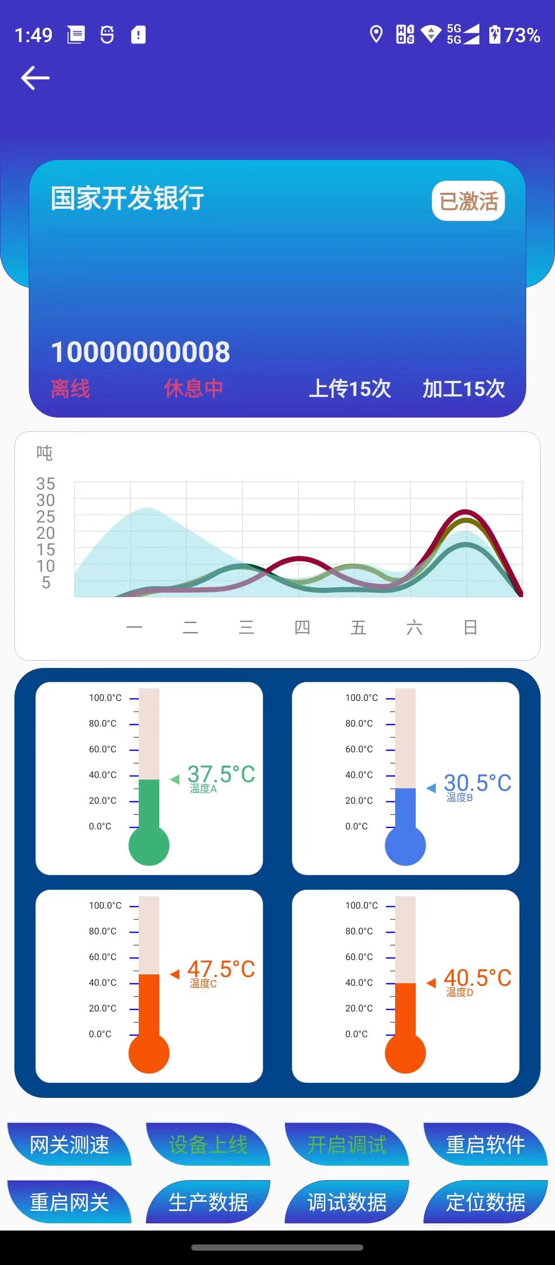 工業(yè)4.0廚余垃圾PLC數(shù)據(jù)采集管理平臺